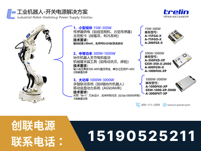 延安-工业机器人-开关电源解决方案