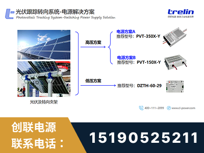 延安-光伏跟踪转向系统-电源解决方案